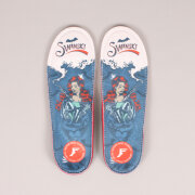 FP insoles - Footprint Insoles Gamechangers