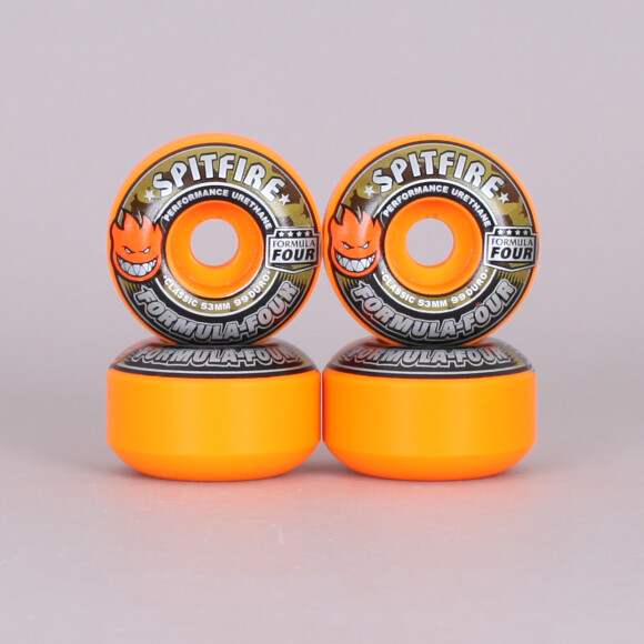 Spitfire - Spitfire Formula Four Covert Wheels