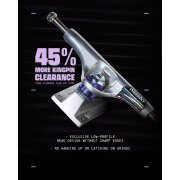 Thunder - Thunder Inverted Skateboard Truck